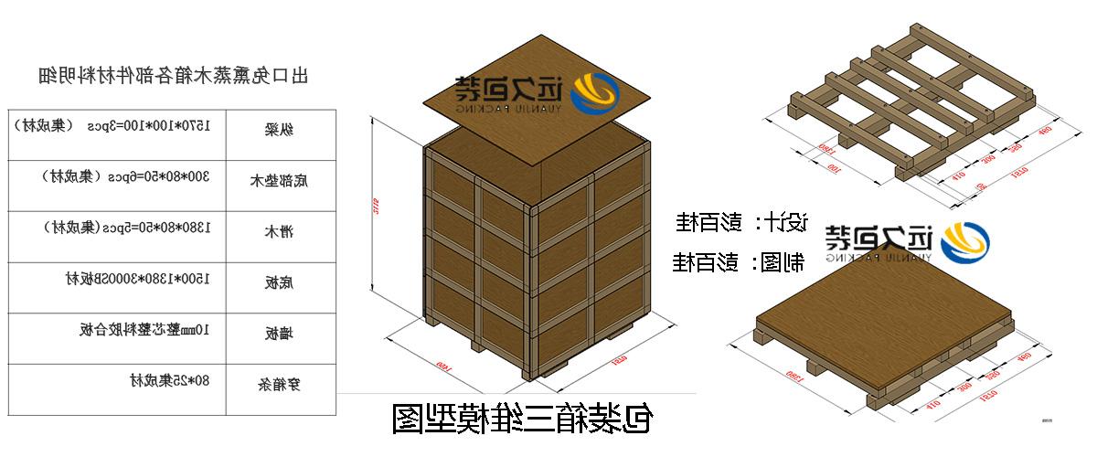 <a href='http://ew60.lol-ag.com'>买球平台</a>的设计需要考虑流通环境和经济性